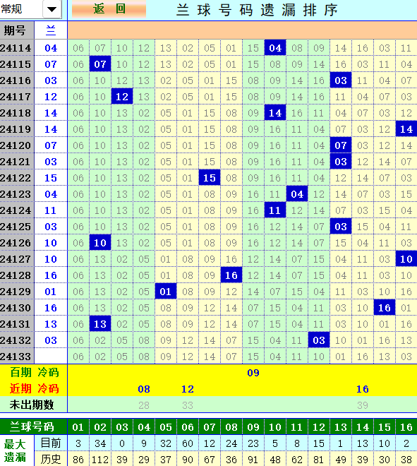 祝贺乐彩网4两搏千金在双色球第2024133期喜中二等奖6红