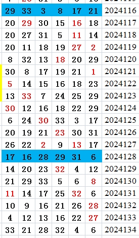 附件: 2907720