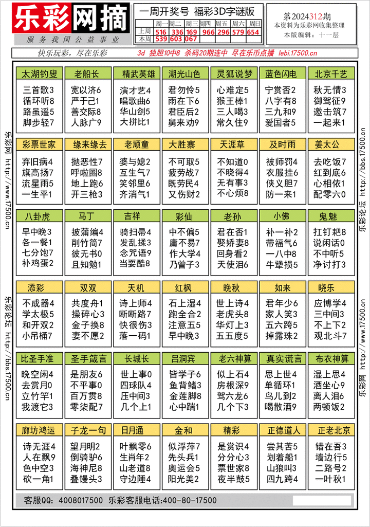 福彩3D第2024312期★字谜总汇★预测版★解太湖