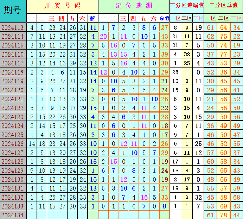 附件: 2908314