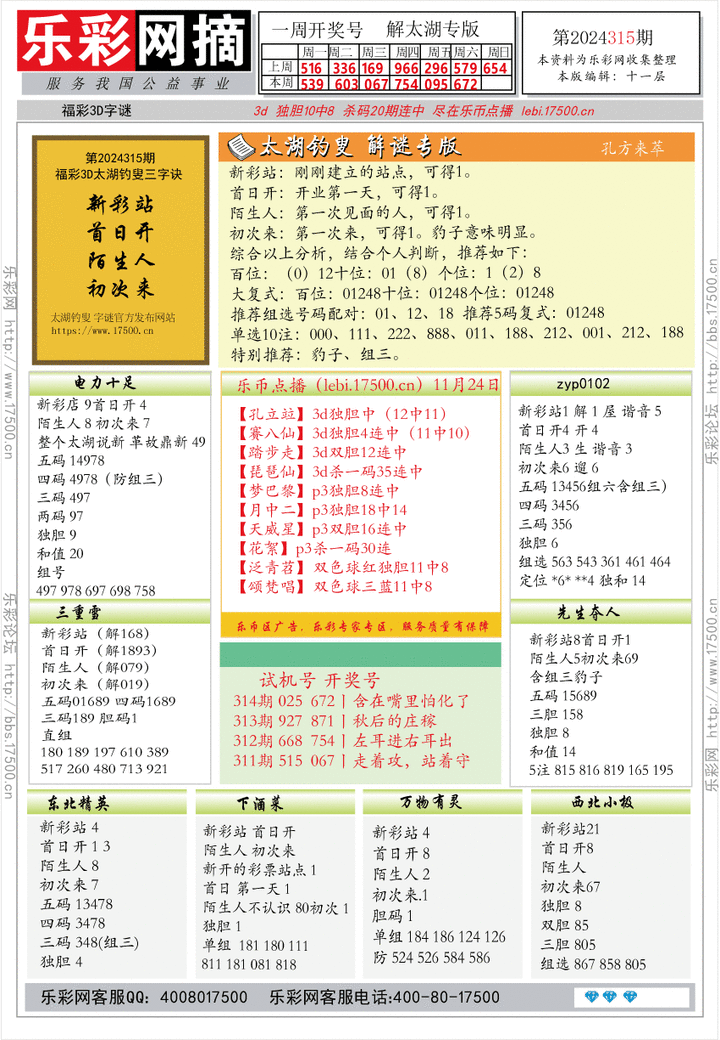 福彩3D第2024315期★字谜总汇★预测版★解太湖