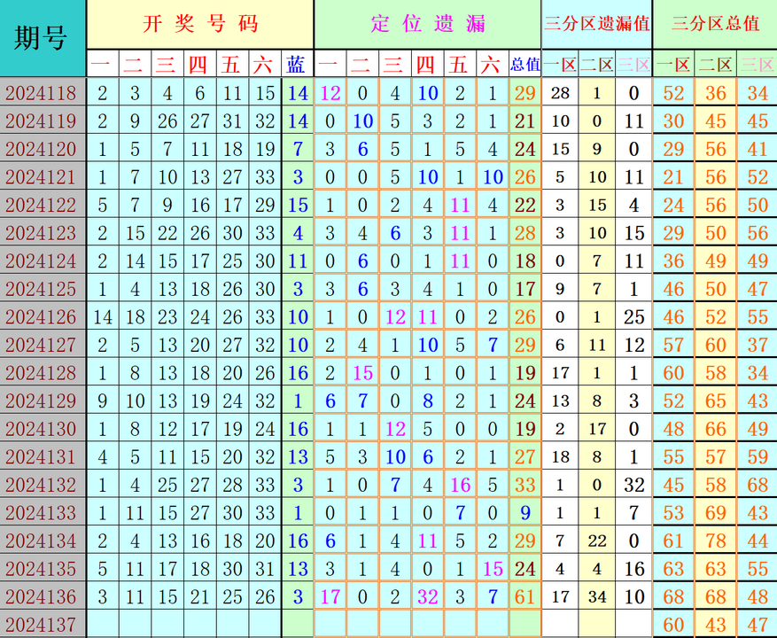附件: 2912898