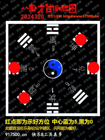 福彩3D第2024320期白袍法师乐彩图谜总汇 ［10图］