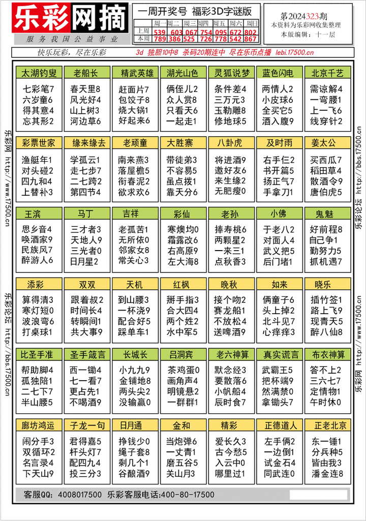 福彩3D第2024323期★字谜总汇★预测版★解太湖