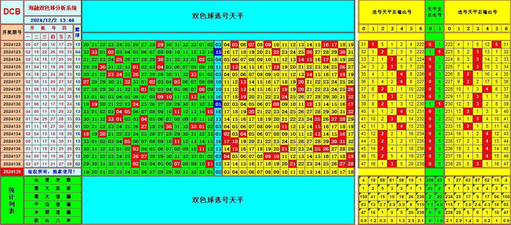 祝贺乐彩网海融在双色球第2024140期单挑一码中独蓝