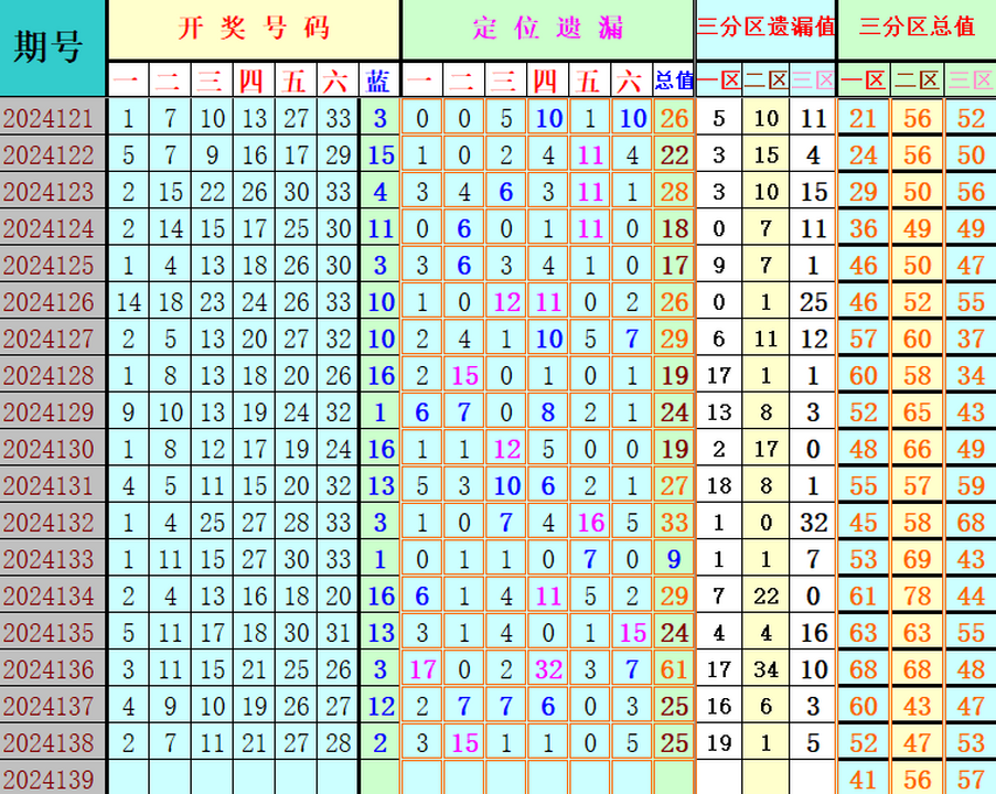 附件: 2915913