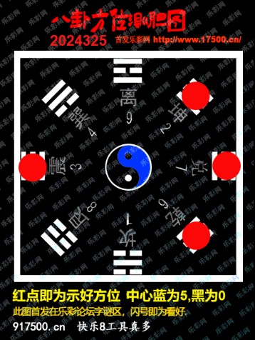 福彩3D第2024325期白袍法师乐彩图谜总汇 ［10图］