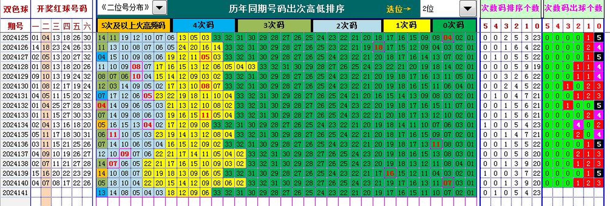 附件: 2919263