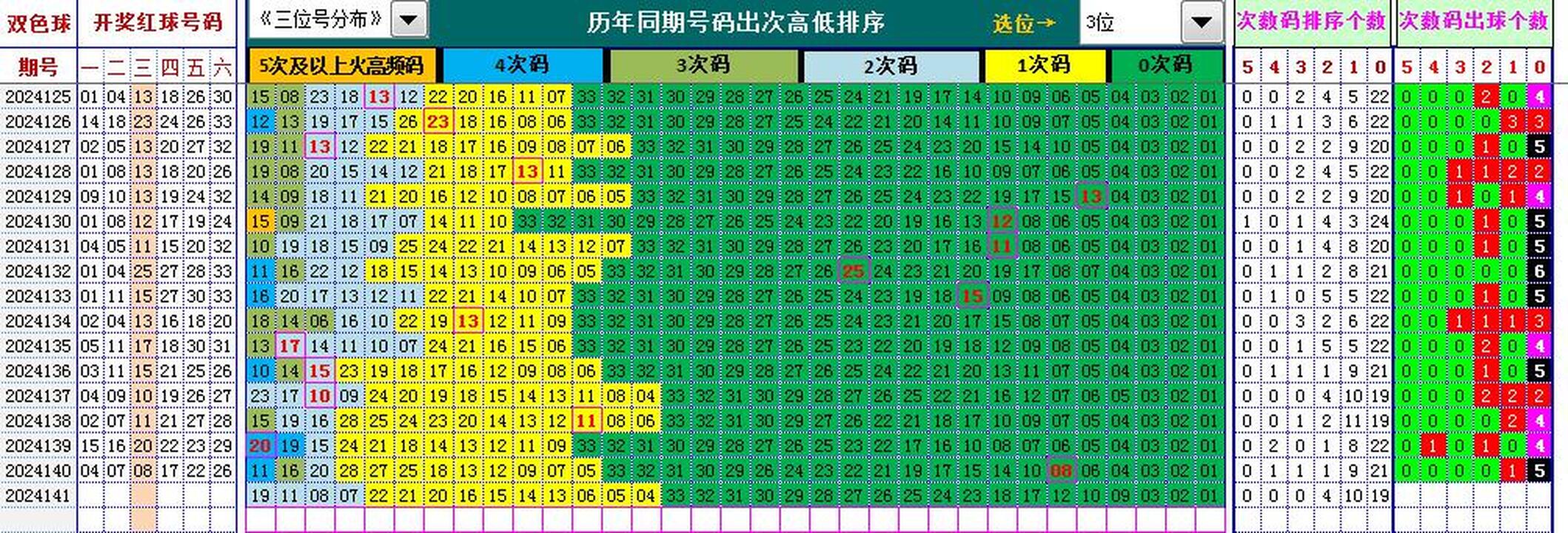 附件: 2919265