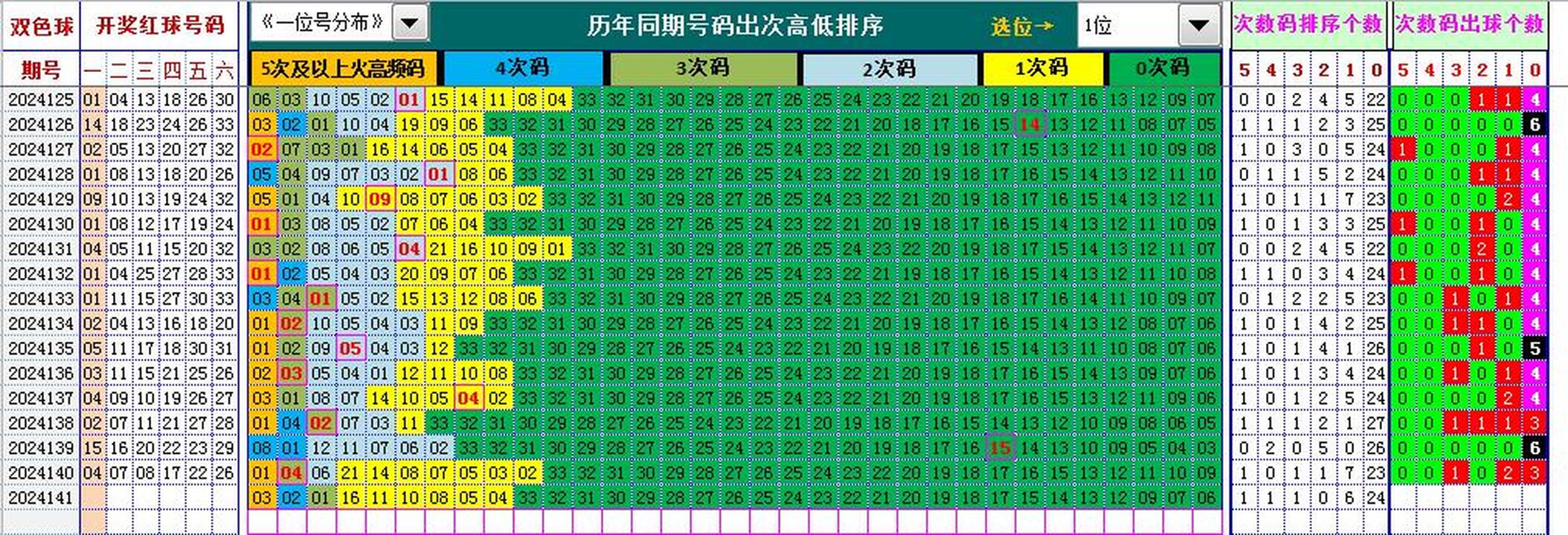 附件: 2919262