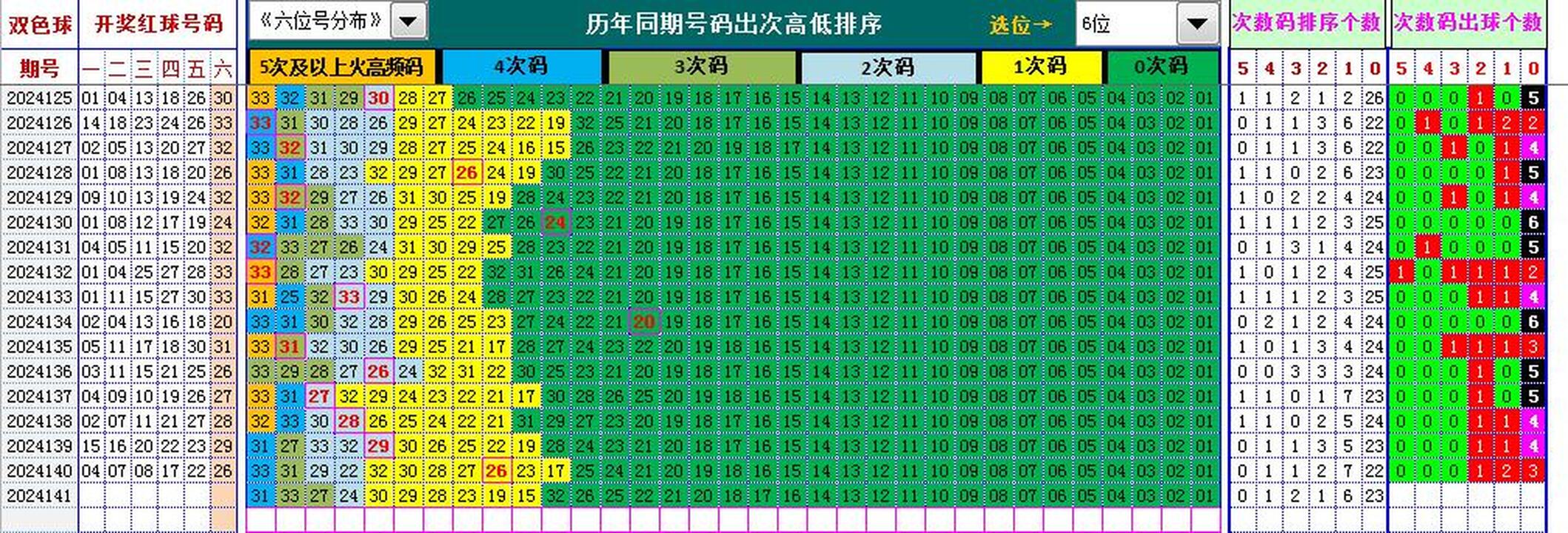 附件: 2919268