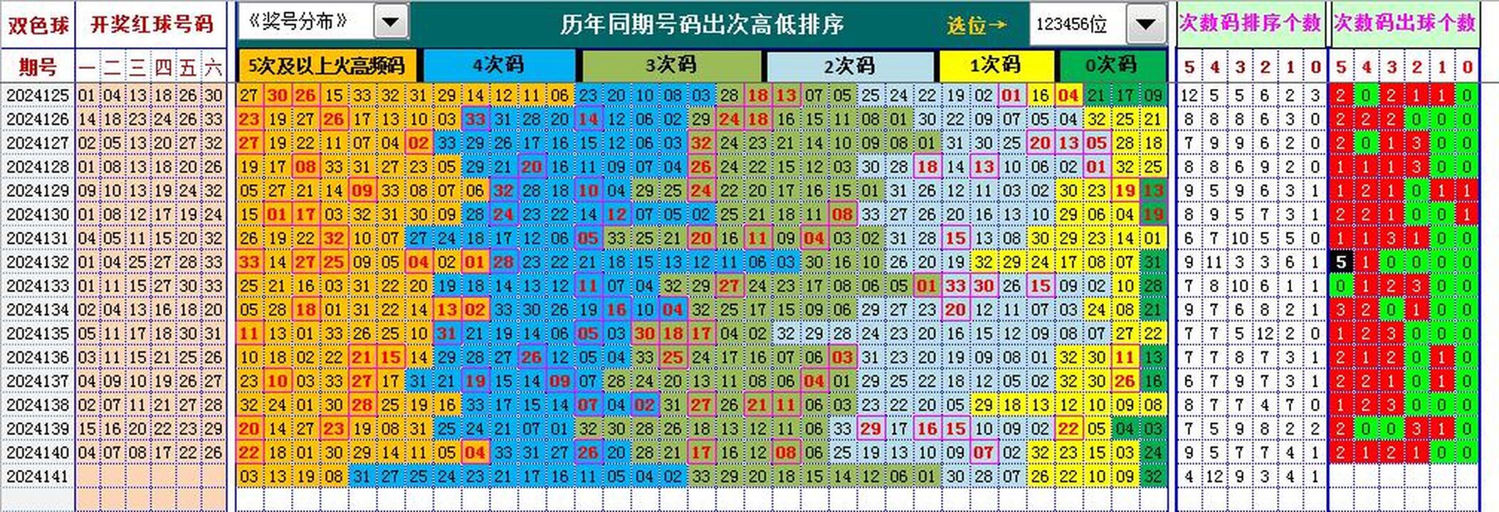 附件: 2919269