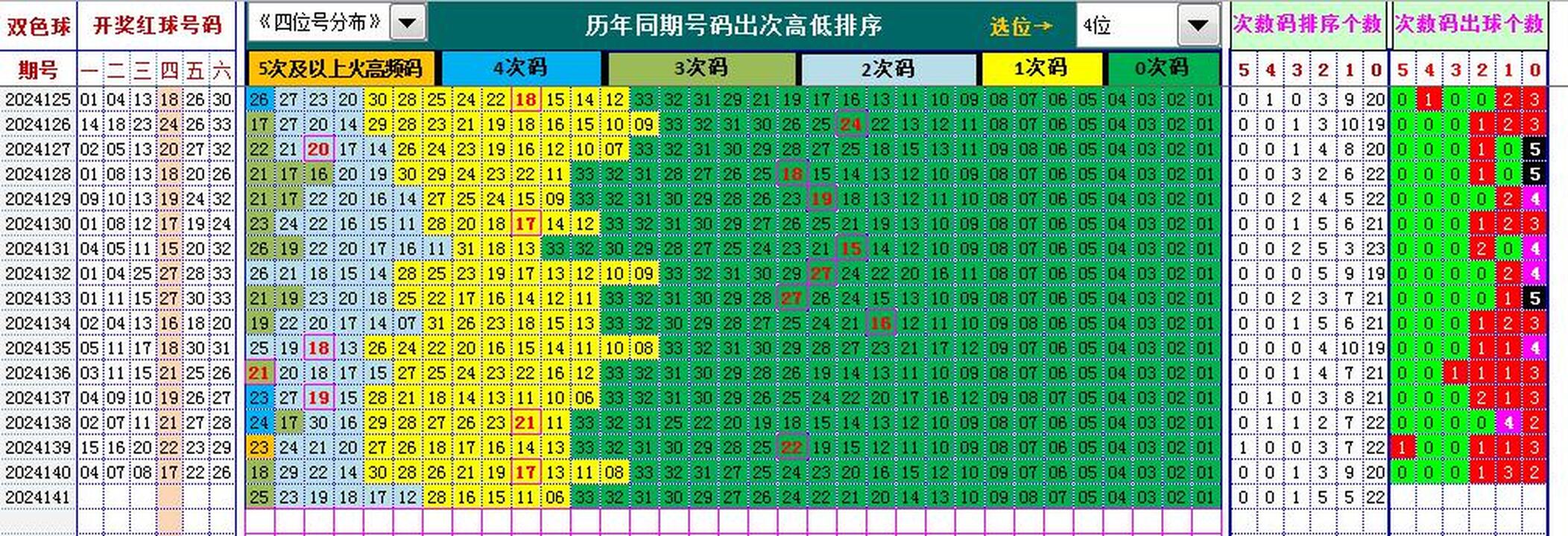 附件: 2919266