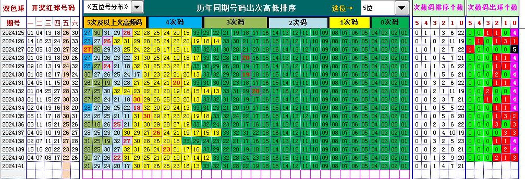 附件: 2919267