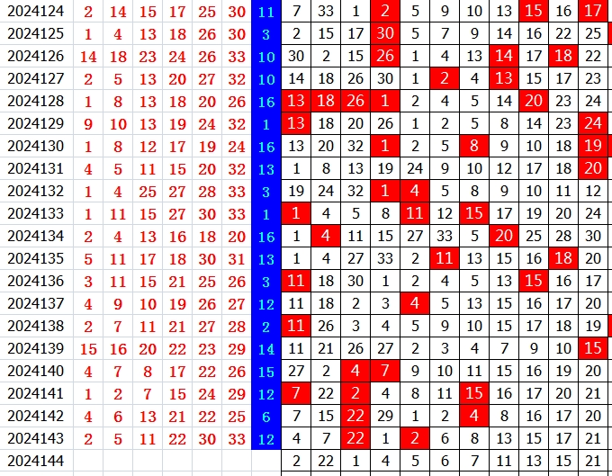 附件: 2922626