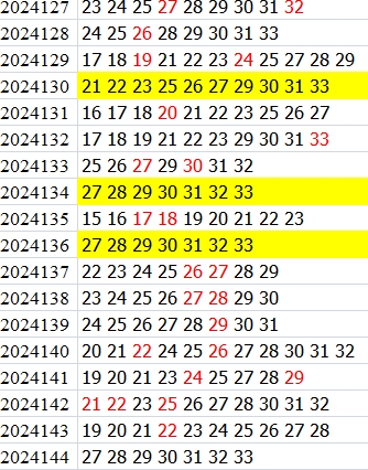 附件: 2922619