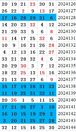 附件: 2922621