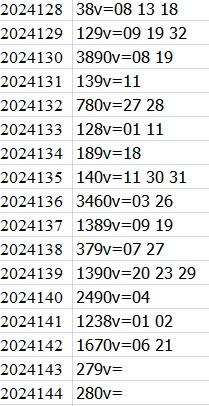 附件: 2922623