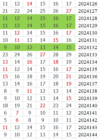 附件: 2922622