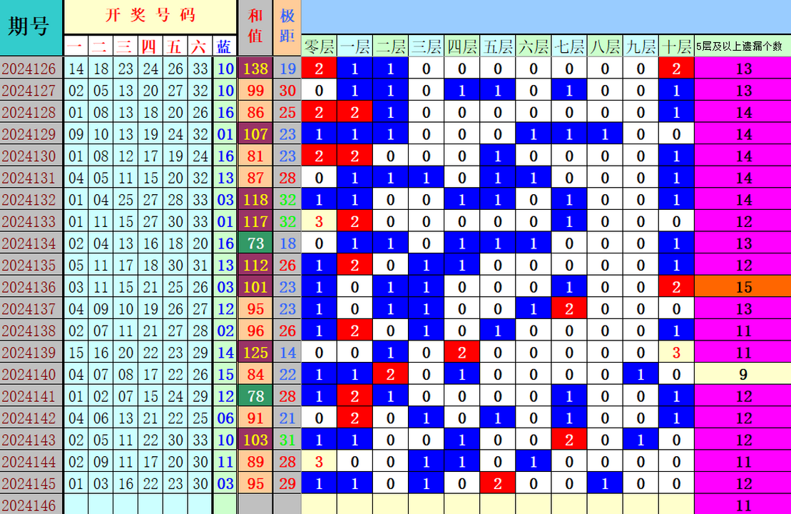 附件: 2926385
