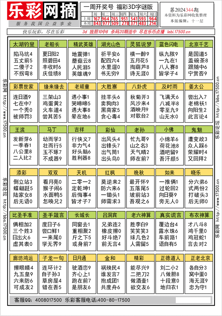福彩3D第2024344期★字谜总汇★解太湖★预测 