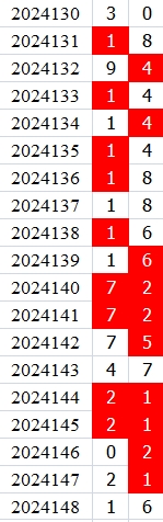 附件: 2928834