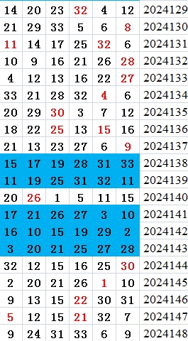 附件: 2928831
