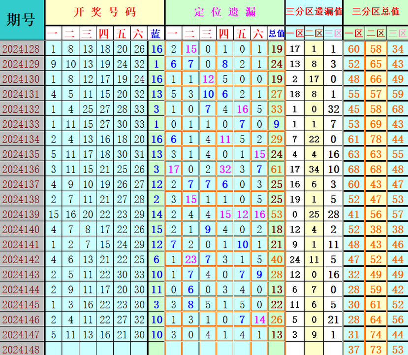 附件: 2929430