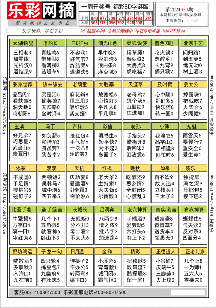 福彩3D第2024350期★字谜总汇★预测★解太湖