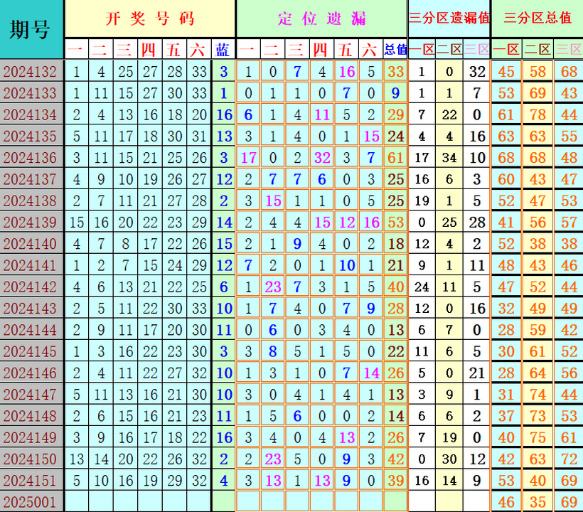 附件: 2935776