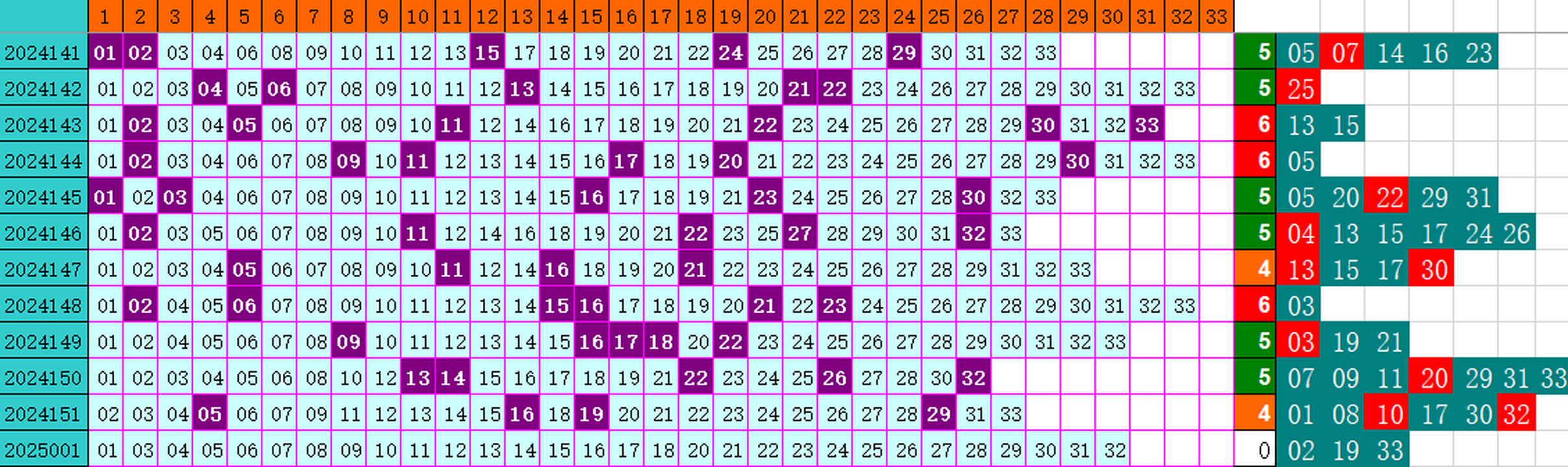 000259mzat33f1tttf9up3.png