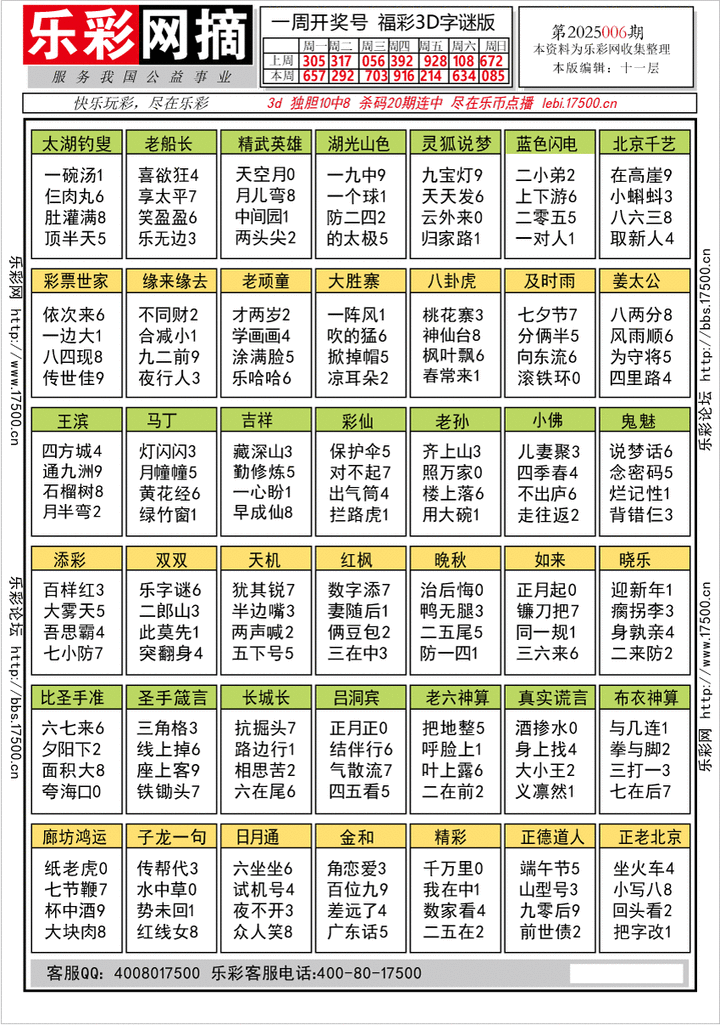 福彩3D第2025006期★字谜总汇★预测★解太湖