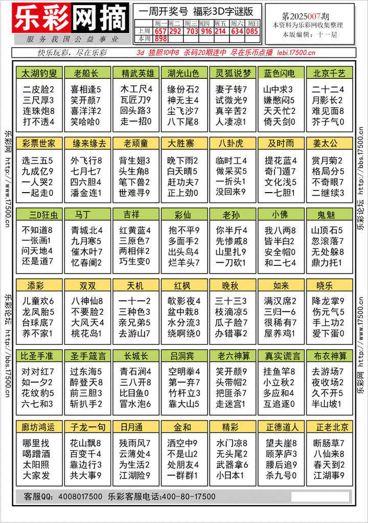 福彩3D第2025007期★字谜总汇★解太湖★预测