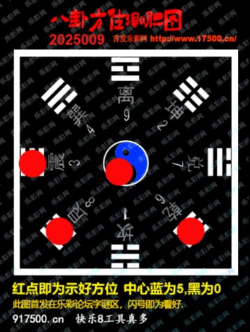 福彩3D第2025009期白袍法师乐彩图谜总汇 ［10图］