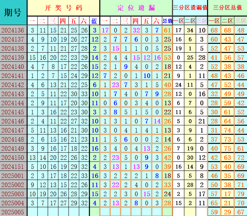 附件: 2942411