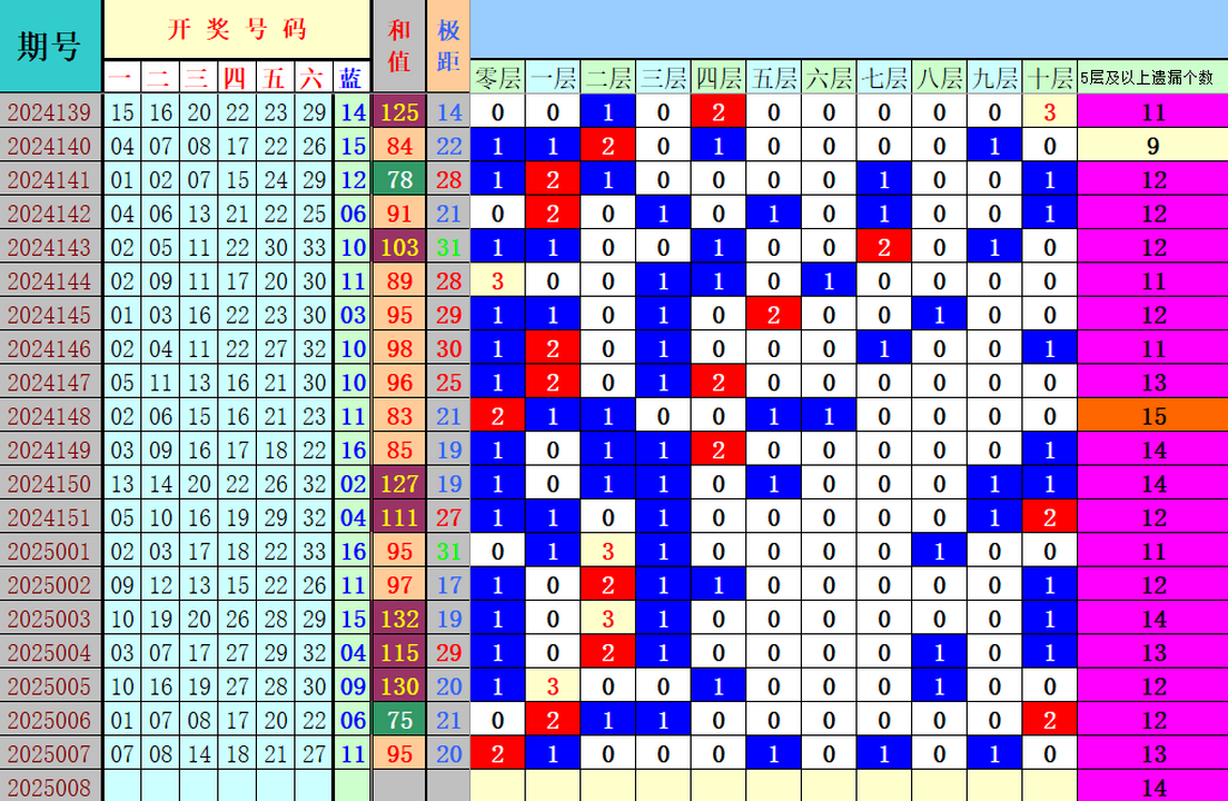 附件: 2947532