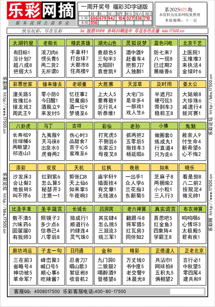 福彩3D第2025021期★字谜总汇★预测★解太湖