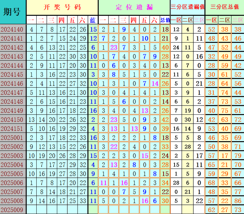 附件: 2949556
