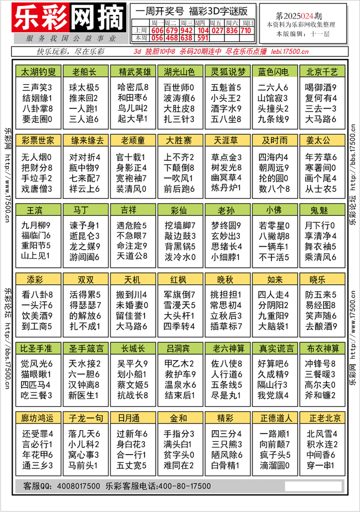 福彩3D第2025024期★字谜总汇★预测★解太湖