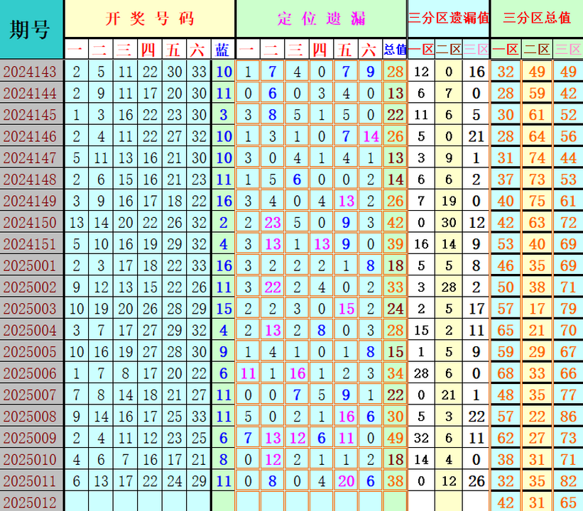 附件: 2953794