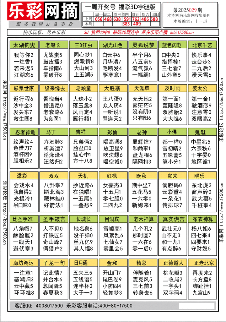 福彩3D第2025029期★字谜总汇★预测★解太湖