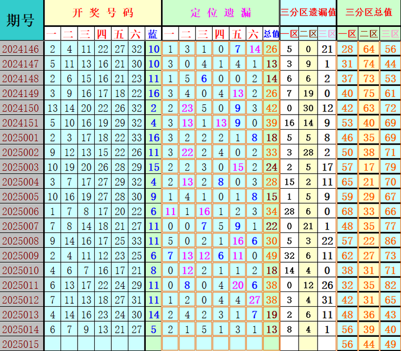 附件: 2958113