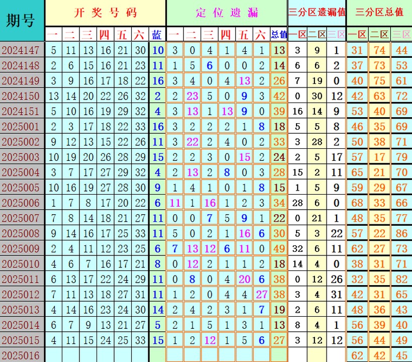 附件: 2959445