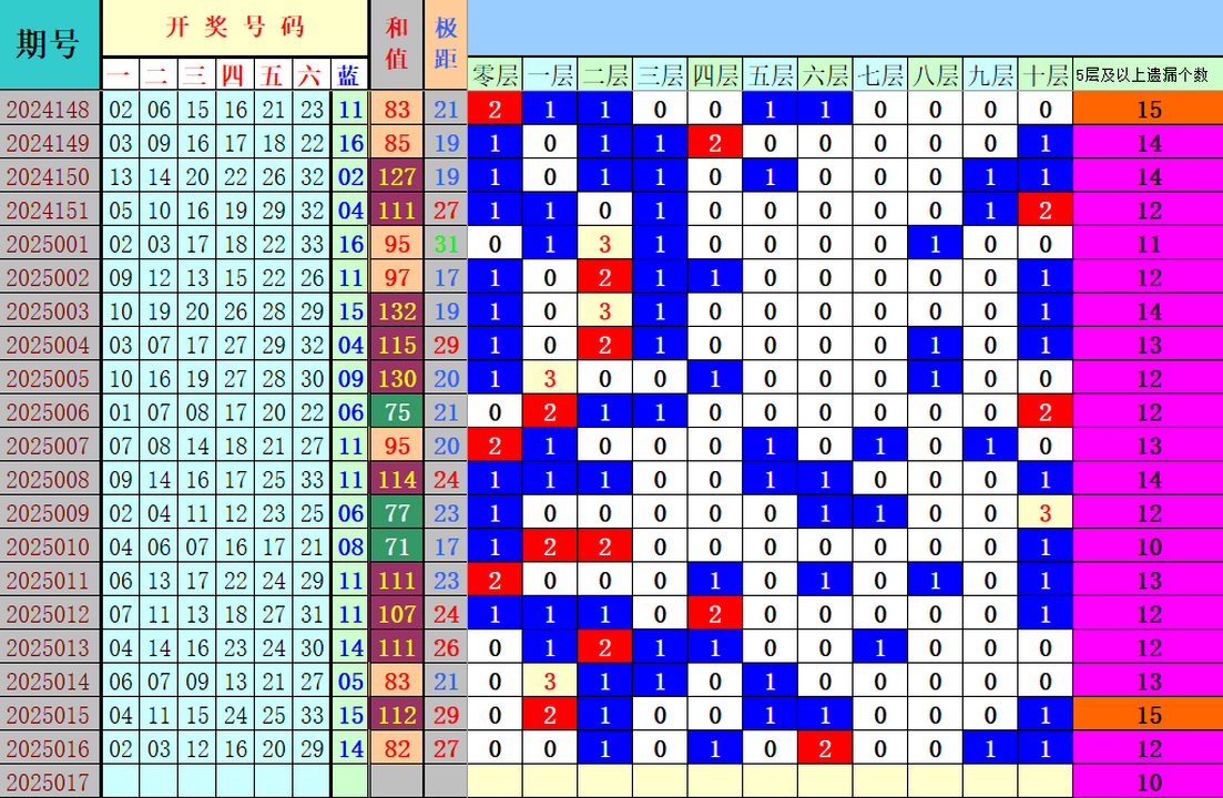 附件: 2961499