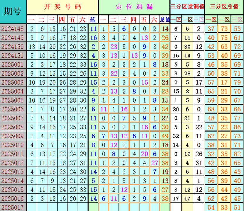 附件: 2961500