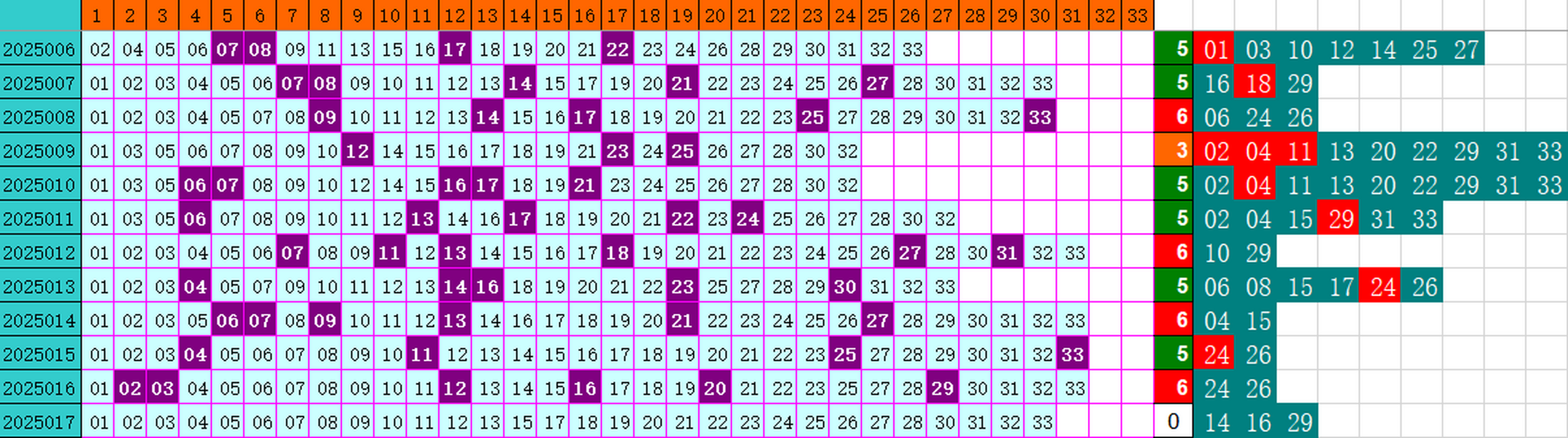 234935dyalyote82hggy22.png