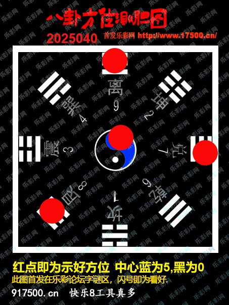 福彩3D第2025040期白袍法师乐彩图谜总汇 ［10图］
