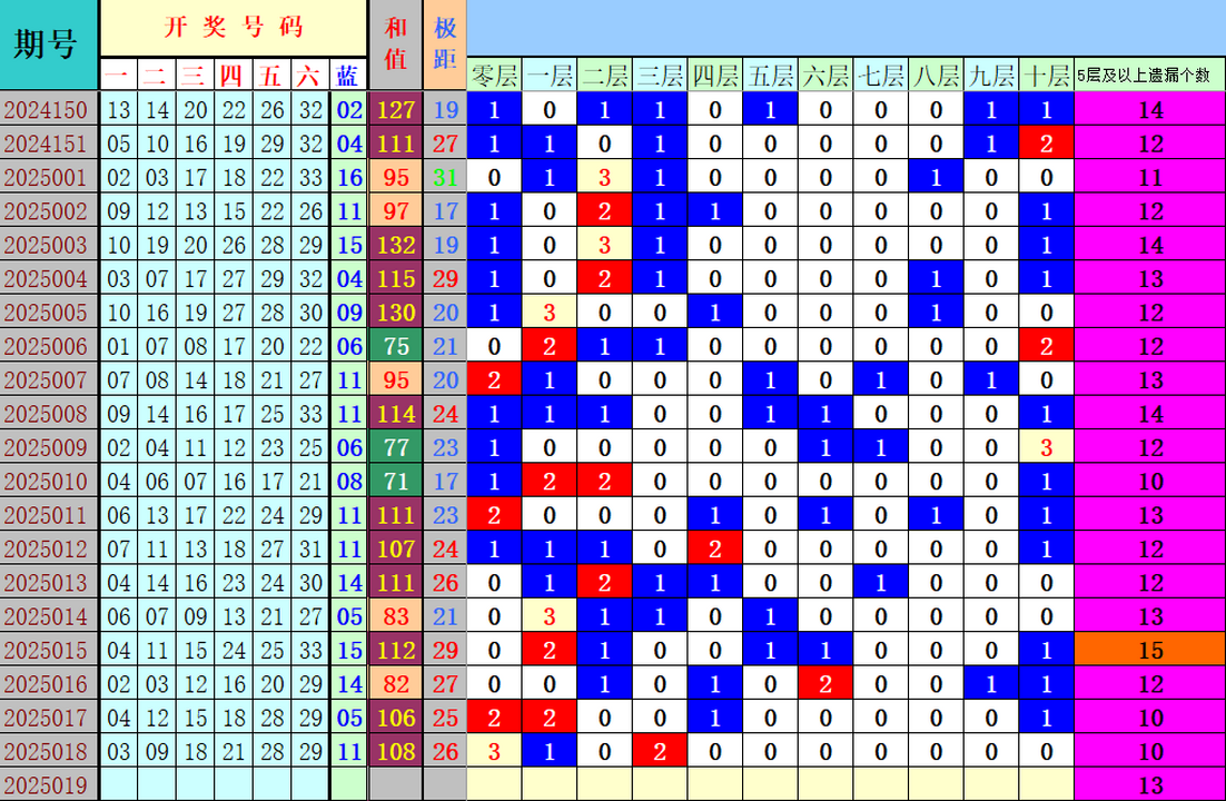 附件: 2964467