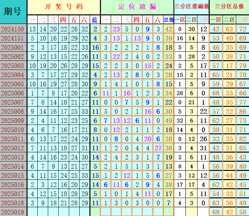 附件: 2964468