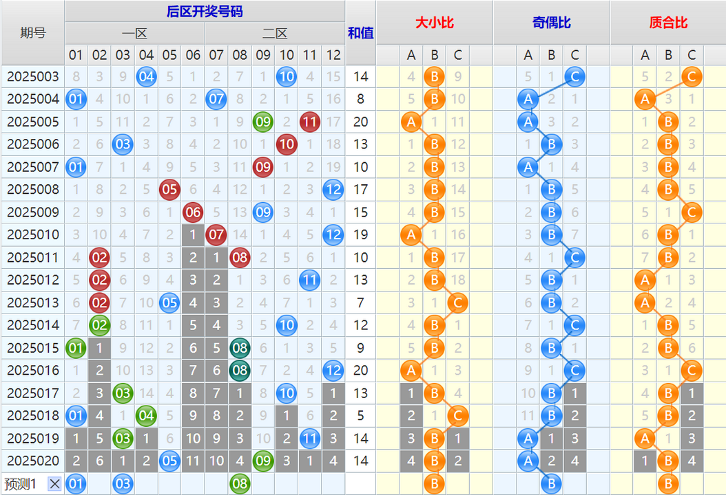 附件: 2969255